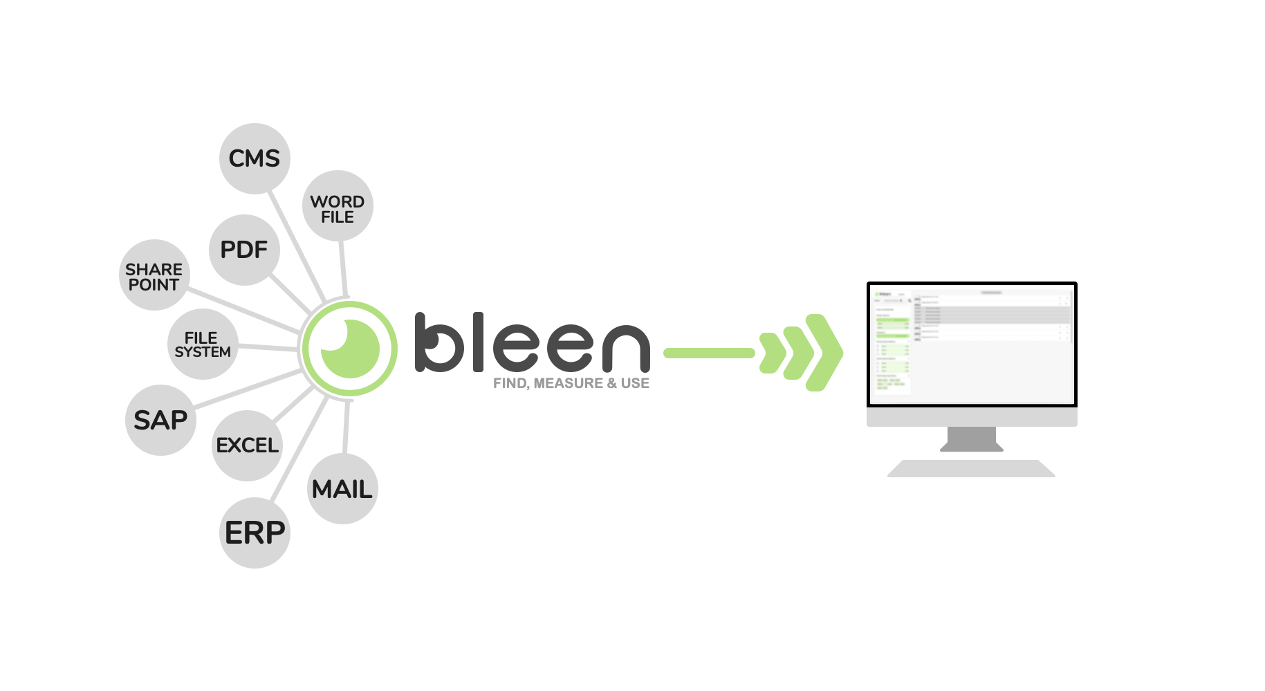 bleen-slide